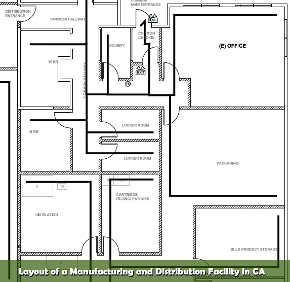 Layout of a Cannabis Manufacturing Distribution Facility California